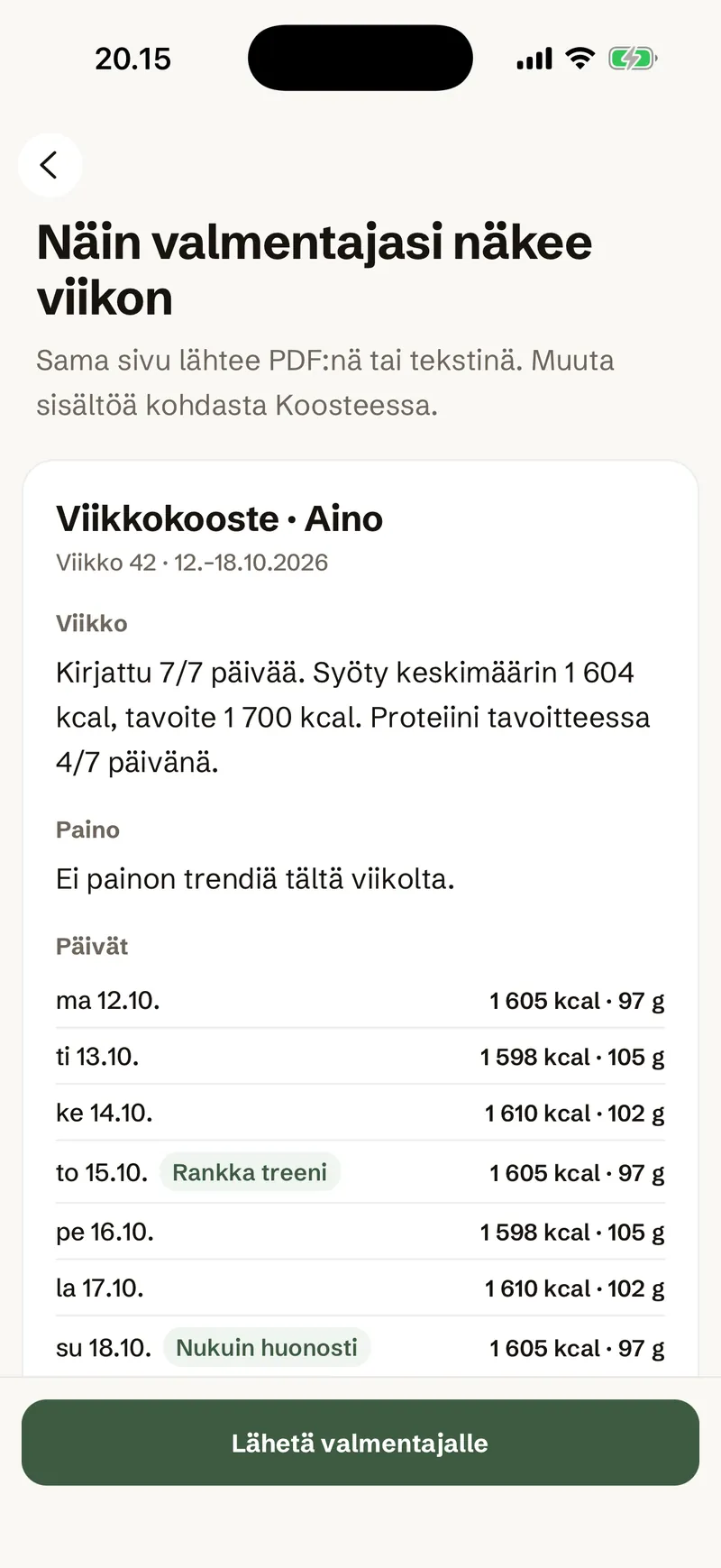 Viikkokooste sovelluksessa: näin valmentaja näkee viikon, päivä päivältä. (Ravinne 2.2)