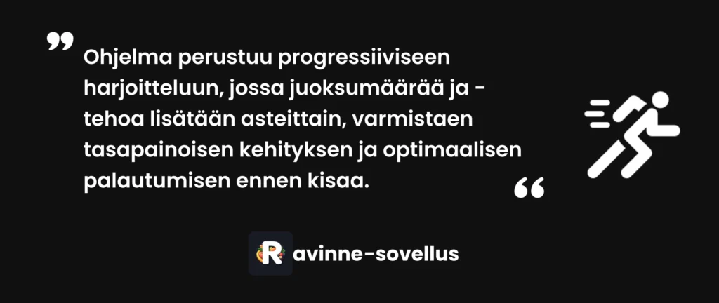 Ohjelma perustuu progressiiviseen harjoitteluun, jossa juoksumäärää ja -tehoa lisätään asteittain, varmistaen tasapainoisen kehityksen ja optimaalisen palautumisen ennen kisaa.