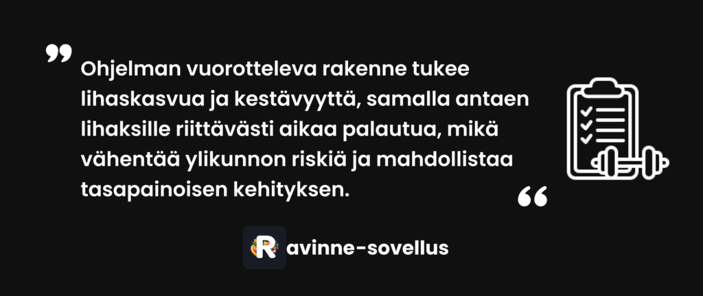 Ohjelman vuorotteleva rakenne tukee lihaskasvua ja kestävyyttä, samalla antaen lihaksille riittävästi aikaa palautua, mikä vähentää ylikunnon riskiä ja mahdollistaa tasapainoisen kehityksen.