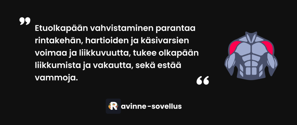 Etuolkapään vahvistaminen parantaa rintakehän, hartioiden ja käsivarsien voimaa ja liikkuvuutta, tukee olkapään liikkumista ja vakautta, sekä estää vammoja.