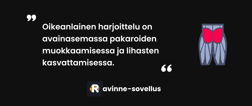 Pyöreiden ja kiinteiden pakaroiden saavuttaminen on useiden tekijöiden summa, johon vaikuttavat genetiikka, oikeanlainen harjoittelu, ravinto ja kehon rasvaprosentti.