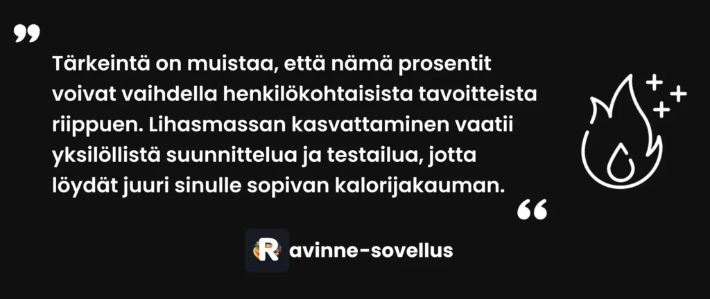 Tärkeintä on muistaa, että nämä prosentit voivat vaihdella henkilökohtaisista tavoitteista riippuen. Lihasmassan kasvattaminen vaatii yksilöllistä suunnittelua ja testailua, jotta löydät juuri sinulle sopivan kalorijakauman.