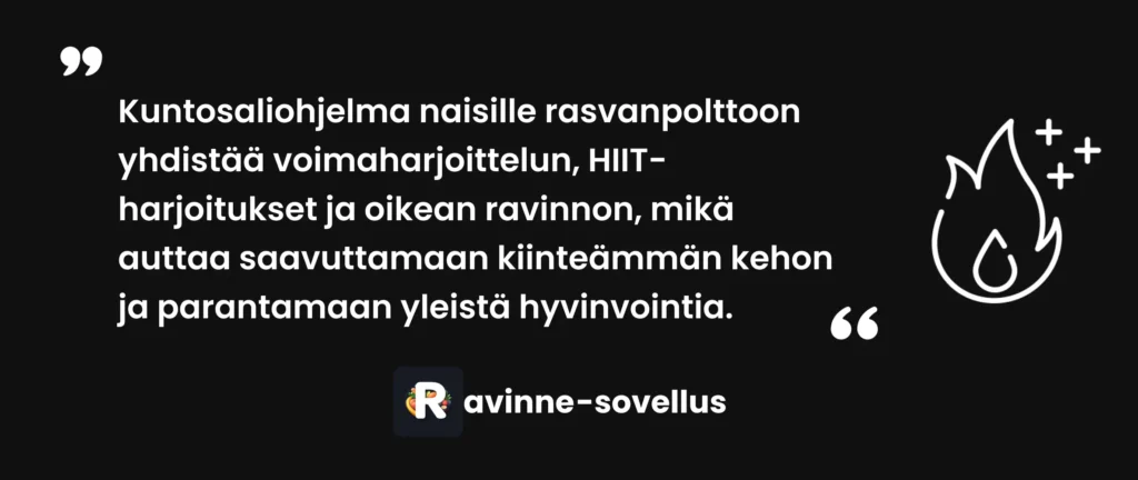 Kuntosaliohjelma naisille rasvanpolttoon yhdistää voimaharjoittelun, HIIT-harjoitukset ja oikean ravinnon, mikä auttaa saavuttamaan kiinteämmän kehon ja parantamaan yleistä hyvinvointia.